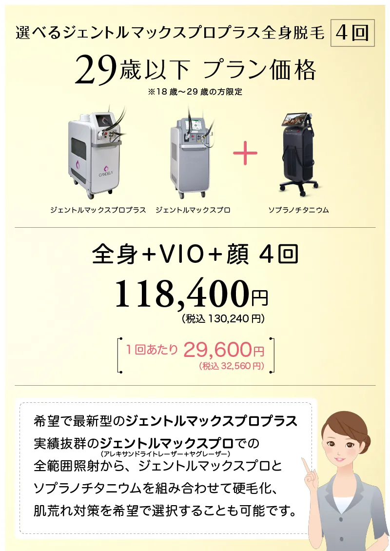 選べるジェントルマックスプロ全身脱毛 4回コース 29歳以下キャンペーン価格 ※18歳〜29歳の方限定