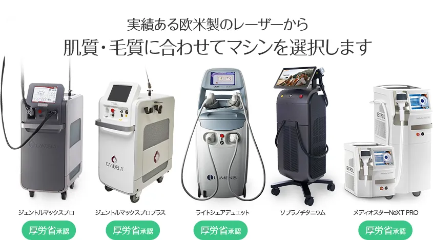 実績ある欧米製のレーザーから、肌質・毛質に合わせてマシンを選択します