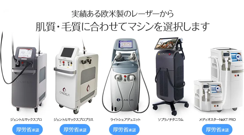 実績ある欧米製のレーザーから、肌質・毛質に合わせてマシンを選択します