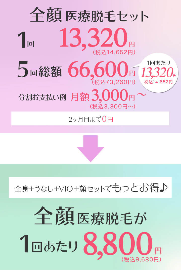 全顔医療脱毛1回あたり8 800円 新宿のビューティースキンクリニック