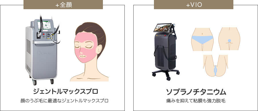 ジェントルマックスプロ×ソプラノ 全身+うなじ医療脱毛 全顔オプション追加 顔のうぶ毛に最適なジェントルマックスプロ / VIOオプション追加 ソプラノチタニウム