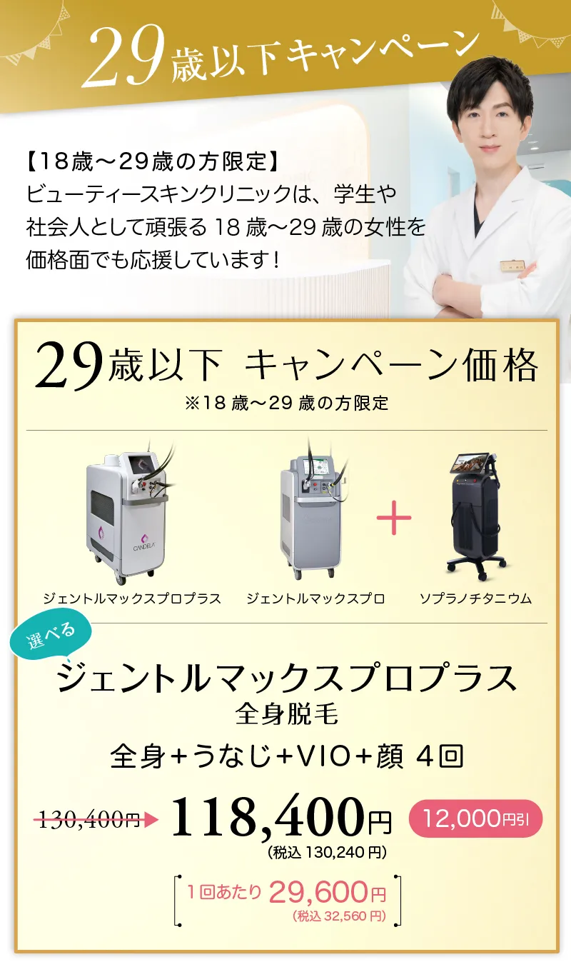 29歳以下キャンペーン