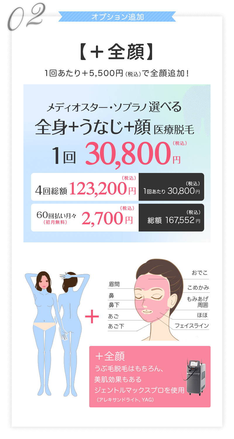 メディオスター・ソプラノ選べる 全身+うなじ+顔 医療脱毛 1回28,000円