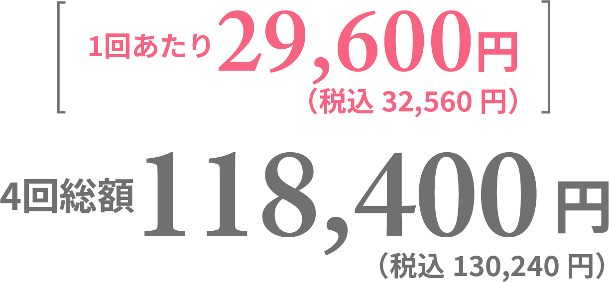 1回あたり29,600円（税込32,560円）4回総額 118,400円（税込130,240円）