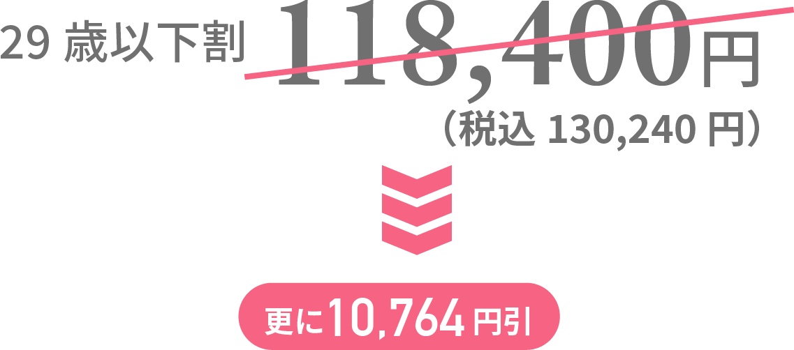 29歳以下割 118,400円（税込130,240円）→更に10,764円引